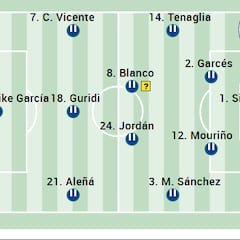 Alineación posible del Alavés ante el Valencia en LaLiga EA Sports
