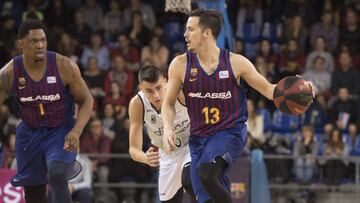 Fuenlabrada - Barcelona: TV, horario y dónde ver online la ACB