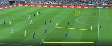Messi aplaude a Scaloni, Mbapp¨¦ retrata a Deschamps