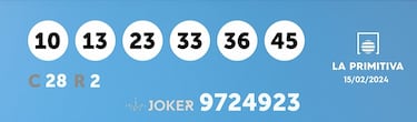 La Primitiva: comprobar los resultados del sorteo de hoy, jueves 15 de febrero