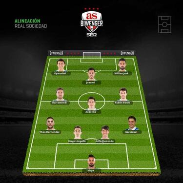 Ausencias y retornos marcarán la jornada 11 de LaLiga Santander