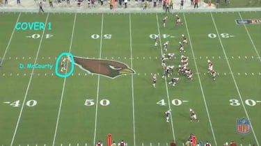 El diseño de rutas del ataque de Bruce Arians y sus Cardinals