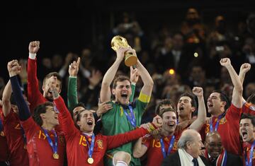 Spain's most-capped players