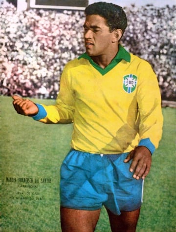 Garrincha es reconocido por ser el mejor regateador de todos los tiempos y la IFFHS dice que es el octavo mejor jugador del siglo 20. Ganó el Mundial con Brasil en 1958 y 1962. Era conocido como 'La alegría del Pueblo' junto a Pelé.