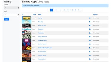Steam elimina más de 2900 juegos clónicos y con contenido robado