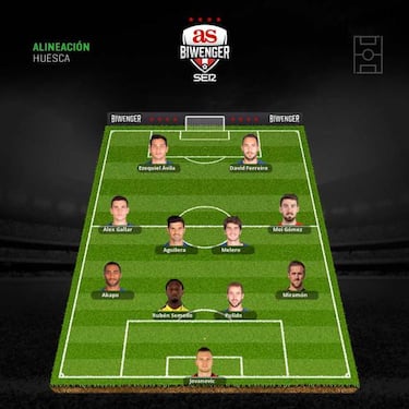 Las alineaciones de la jornada 10 van más allá del clásico