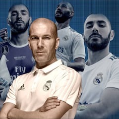 Su ojito derecho: todas las defensas de Zidane a Benzema