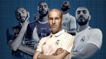 Su ojito derecho: todas las defensas de Zidane a Benzema