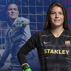 El Barça Femenino renueva a Gemma Font, que renueva hasta 2022