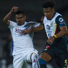 Los máximos goleadores del Clásico Joven