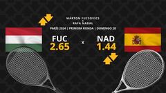 Marton Fucsovics vs. Rafa Nadal: horario, dónde ver, estadísticas, cuadro y pronósticos