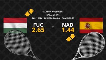 Marton Fucsovics vs. Rafa Nadal: horario, dónde ver, estadísticas, cuadro y pronósticos