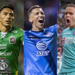 El once ideal de extranjeros tras 7 jornadas del Clausura 2020