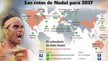 Nadal arranca en Abu Dhabi: este es su calendario 2017