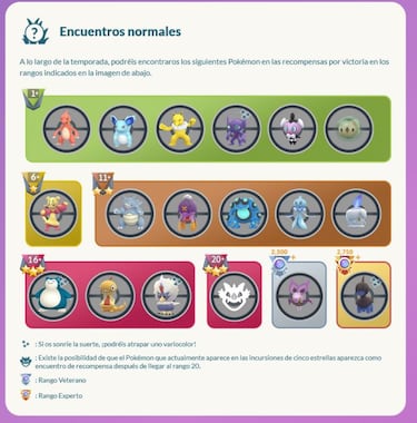 Pokémon GO: temporada 9 de la Liga Combates GO; fechas, recompensas y novedades