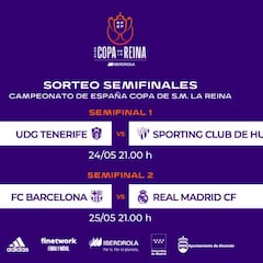 Otro Clásico en las semifinales