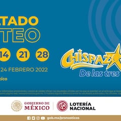 Resultados Lotería Nacional Chispazo hoy: ganadores y números premiados | 24 de febrero
