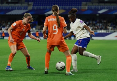 Confianza en Keukelaar