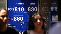 Precio del dólar en Chile, 27 de febrero: tipo de cambio y valor en pesos chilenos