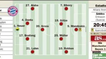 El Manchester cree que puede dar el sorpresón ante el Bayern