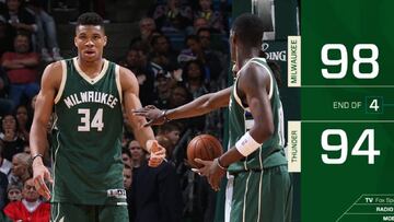 Resumen del Milwaukee Bucks - Oklahoma City Thunder