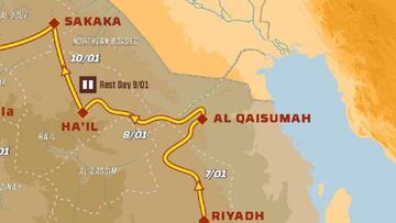 Rally Dakar 2021: TV, horario, recorrido y cómo ver online la etapa 7