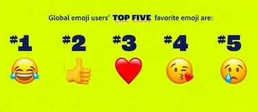 Los 3 emojis que no debes usar para ligar y los 5 emojis favoritos del mundo