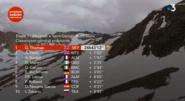 Dani Navarro se quedó a 50 metros del triunfo: ganó Yates