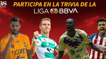 ¿Qué tanto sabes de tu Liga MX?