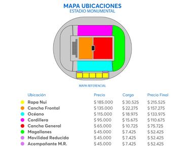 The Cure en Chile 2023: cuándo es, precios y cómo comprar entradas para el concierto en Santiago