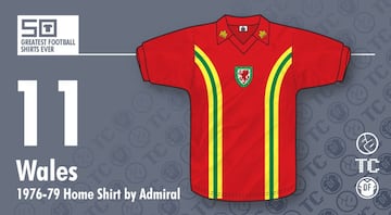 Estas son las 50 camisetas más bonitas en la historia del fútbol