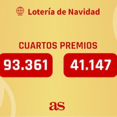 41147 y 93361, cuartos premios del sorteo de la Lotería de Navidad 2023