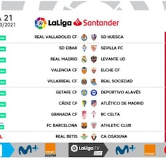 El Barcelona - Athletic, el domingo 31 de enero a las 21:00