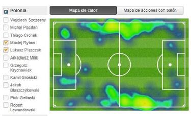 Tres fortalezas de Polonia que Colombia debe referenciar
