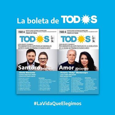 Elecciones PASO 2021: ¿cuáles son las opciones de voto?