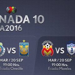 Fechas y horarios de la Jornada 10 del Apertura 2016 en la Liga MX