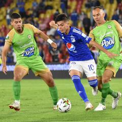 Jaguares - Millonarios: TV, horario y cómo ver online la Copa BetPlay