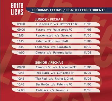 LCO: Conoce los choques de la novena fecha