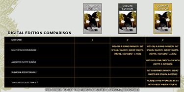 Like a Dragon: Infinite Wealth has unfortunately put New Game+ behind a paywall