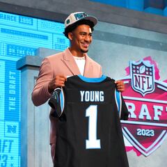 NFL Rookies yet to sign contracts