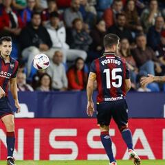 Levante - Mirandés en directo: LaLiga Hypermotion en vivo