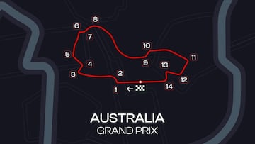 Horarios, cómo y dónde ver el GP de Australia de Fórmula 1 2024.