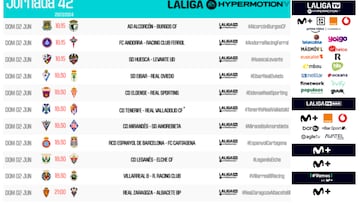 Hay cuatro cambios en el horario de la última jornada de Segunda