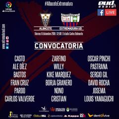 Tres novedades en la lista del Extremadura para Albacete