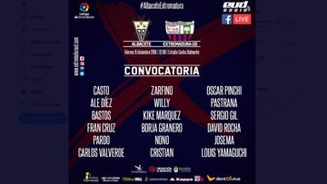 Tres novedades en la lista del Extremadura para Albacete