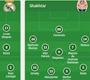 Alineaciones del Madrid-Shakhtar: Benzema hace saltar las alarmas