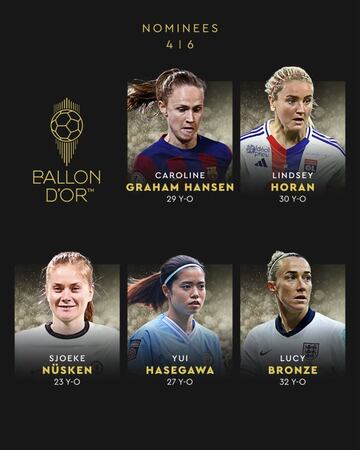 Descubre los nominados al Balón de Oro