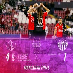 Atlas Femenil por fin gana en el Jalisco