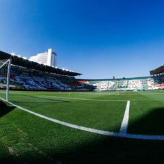 Cómo y dónde ver los partidos de la jornada 6 de la Liga MX, Clausura 2025: Horario y TV