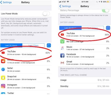 YouTube consume mucha batería en iOS, ¿por qué?